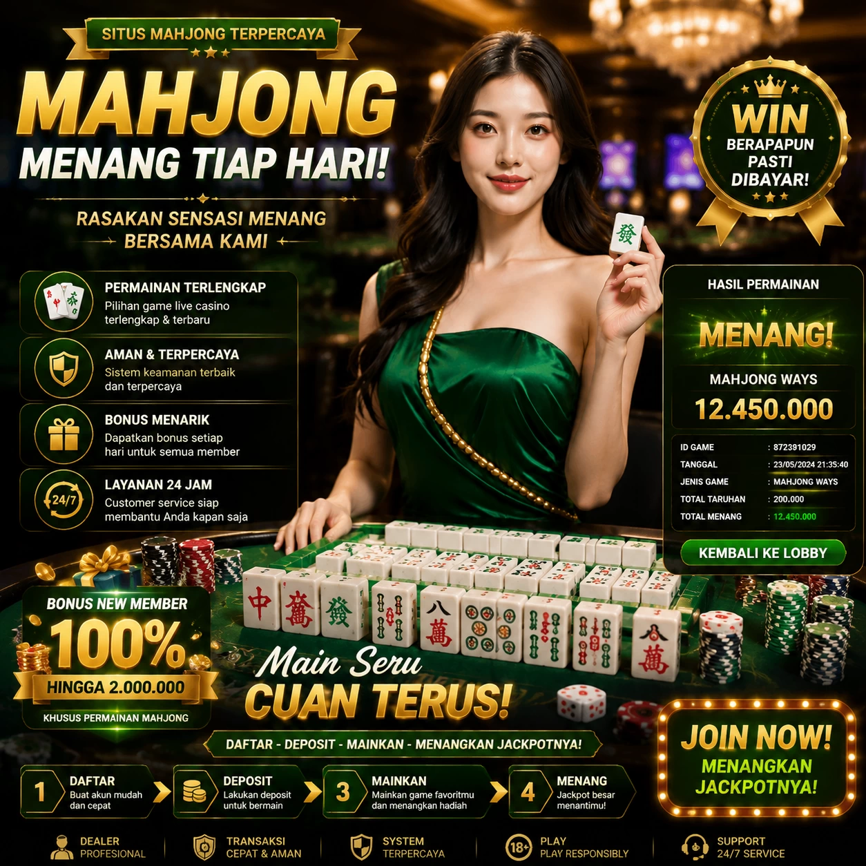 kit4d Indonesia